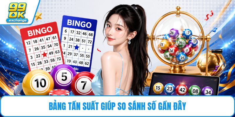 Bảng tần suất giúp so sánh số gần đây