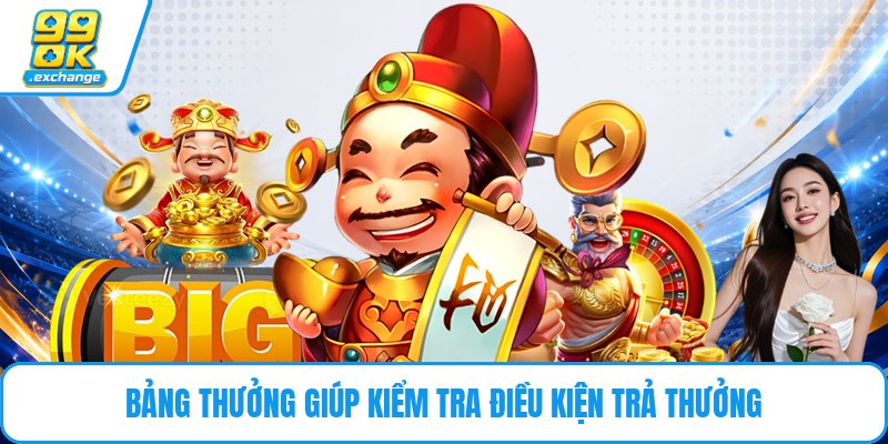 Bảng thưởng giúp kiểm tra điều kiện trả thưởng